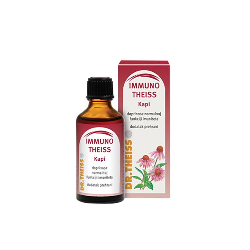 Dr. Theiss - Dr.Theiss Immuno kapi